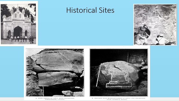 Archeological sites in Chitral